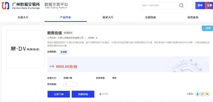 六盒联盟数据估值产品上架广州数据交易所，人机协作赋能企业数据管理-六盒联盟