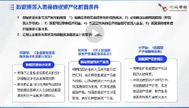 入表即增值！数据资产化的前置条件不容忽视-六盒联盟